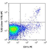 APC anti-mouse CD283 (TLR3)