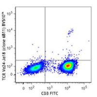 Brilliant Violet 510™ anti-human TCR Vα24-Jα18 (iNKT cell)