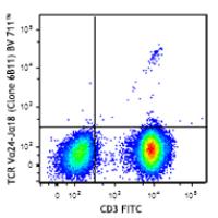 Brilliant Violet 711™ anti-human TCR Vα24-Jα18 (iNKT cell)