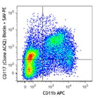 Biotin anti-mouse CD117 (c-kit)