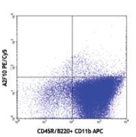 PE/Cy5 anti-mouse CD135