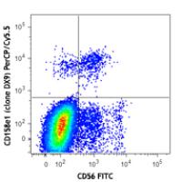 PerCP/Cy5.5 anti-human CD158e1 (KIR3DL1, NKB1)