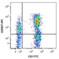 APC anti-human CD183 (CXCR3)