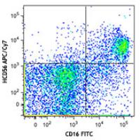 APC/Cy7 anti-human CD56 (NCAM)