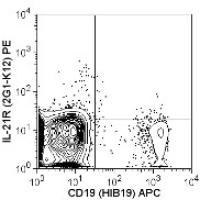 PE anti-human CD360 (IL-21R)