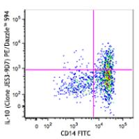 PE/Dazzle™ 594 anti-human IL-10