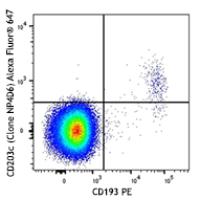 Alexa Fluor® 647 anti-human CD203c (E-NPP3)