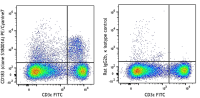 PE/Cyanine7 anti-mouse CD183 (CXCR3)