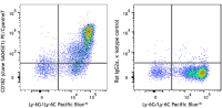 PE/Cyanine7 anti-mouse CD182 (CXCR2)