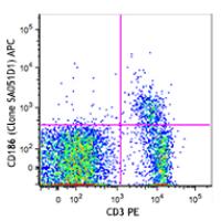 APC anti-mouse CD186 (CXCR6)