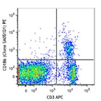 PE anti-mouse CD186 (CXCR6)