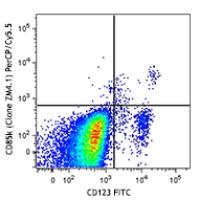 PerCP/Cy5.5 anti-human CD85k (ILT3)